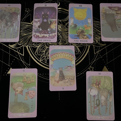 Month outlook reading 