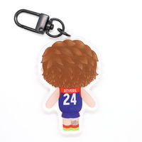 T Rivers Keychain - Thumbnail 1