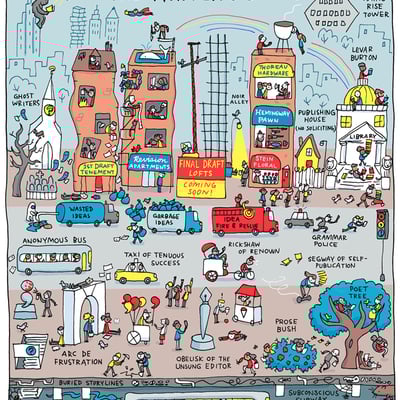 "the writer's block" poster