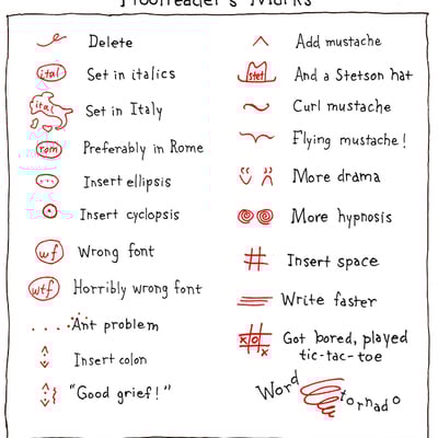 "proofreader's marks" poster