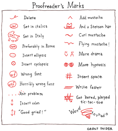 "Proofreader's Marks" Poster