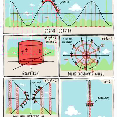 "function world" poster