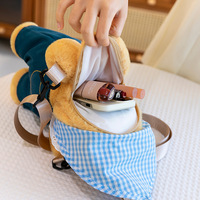 Butter Bear Plush Backpack - Thumbnail 5