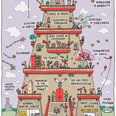 "the national department of poetry" poster