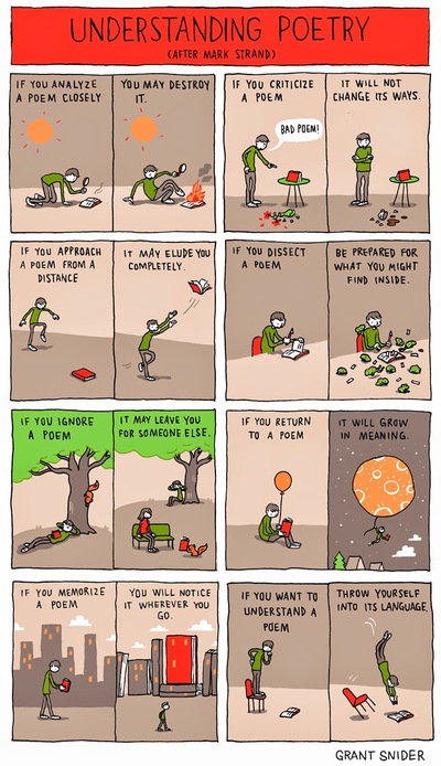 "Understanding Poetry" Poster