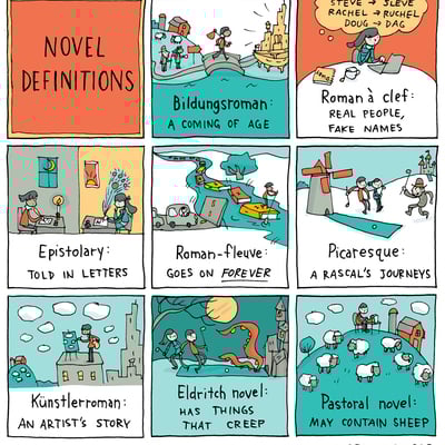 "novel definitions" poster