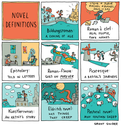 "Novel Definitions" Poster