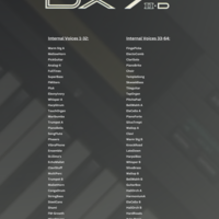 DX7II Kontakt Library Virtual Instrument Nki Vst Software - Thumbnail 2