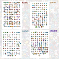 Pokémon Generations Prints - Thumbnail 4