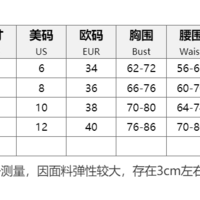 Off-the-shoulder tube top with boat neck - Thumbnail 4