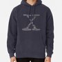 Wisdom of X-Files (Gray) T-Shirt, Long Sleeve, Sweatshirt, Hoodie For Men Women-3