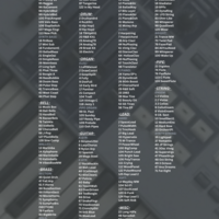 Motif ES & XF Kontakt Library Virtual Instrument Nki Vst Software - Thumbnail 2