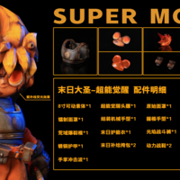  Action Figure "WasteLand-WuKong-Super Mode Z"  by SankToys & Weartdoing - Thumbnail 6