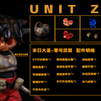  Action Figure "WasteLand-Wukong-Unit Zero" by SankToys & Weartdoing - Thumbnail 6
