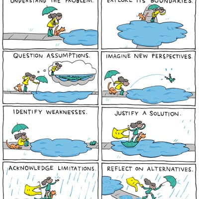 "critical thinking" poster