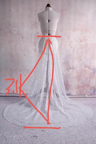 Custom Listing for the Train