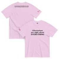 Libertarians are Right About Everything - Thumbnail 9
