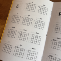 Audio Zine Issue #1 (Guitar Reference Guide) - Thumbnail 1