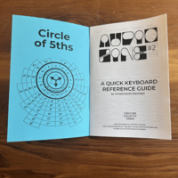 Audio Zine Issue #2 (Keyboard Reference Guide) - Thumbnail 1