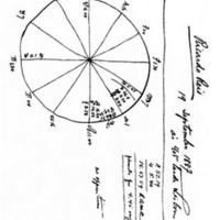Fernando Pessoa - Selected Poems_  - Thumbnail 2