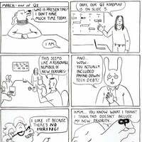 Lowered Techspectations Zine - Thumbnail 1