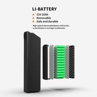 52V All-Terrain E-Bike  26x4.0 Fat Tire Electric Bike 20 AH Extended-Range Battery & Hydraulic Disc Brakes - Thumbnail 4