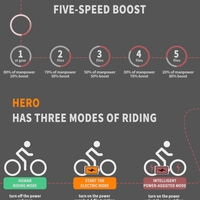 52V All-Terrain E-Bike  26x4.0 Fat Tire Electric Bike 20 AH Extended-Range Battery & Hydraulic Disc Brakes - Thumbnail 5