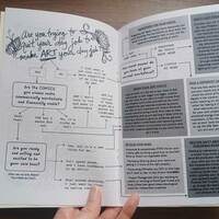 Beyond "Don't Quit Your Day Job" - Thumbnail 2