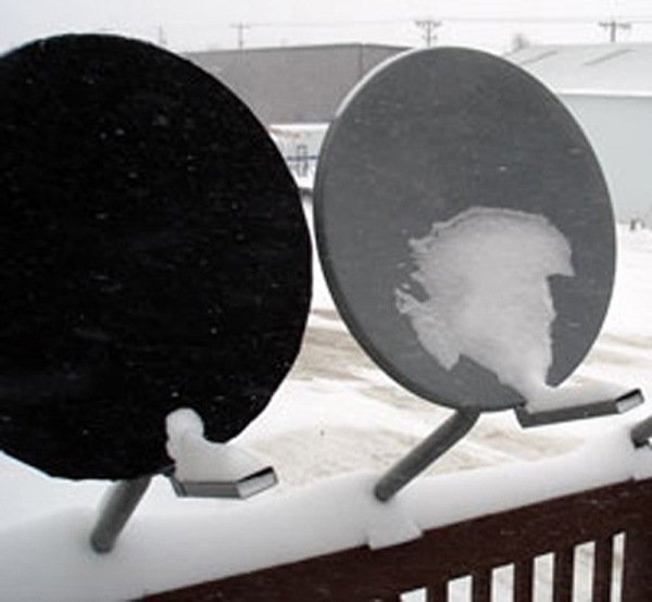 Universal Satellite Dish Cover: Snow Protection, BLACK OR USA Flag Option- usa made