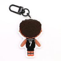 N Wanganeen-Milera Keychain - Thumbnail 1