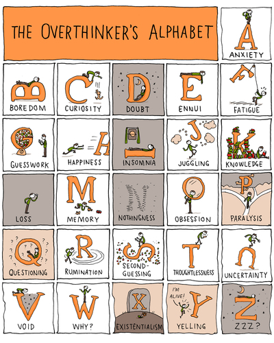 "The Overthinker's Alphabet" Poster
