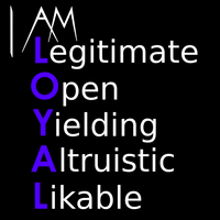 I Am Loyal Word Power Mug - Thumbnail 2