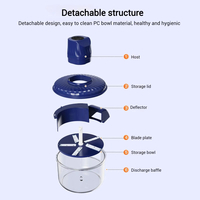 New Automatic Fruit Peeler Machine – Wireless & Portable - Thumbnail 1