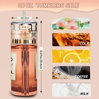 Bougie Perfume Insulated Skinny Tumbler | Designer-Inspired Paris Fragrance Mug | Fashionable Gift | Free Ship - Thumbnail 3