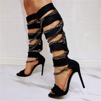 High Heels Sexy Knee High Boots Party Evening Sandals Comfort Shoes-Black - Thumbnail 3