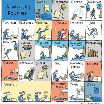 "a writer's routine" poster