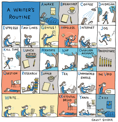 "A Writer's Routine" Poster