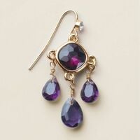 Majestic Plum Drop Earrings - Thumbnail 2