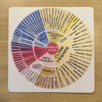 “all kinds of love” ------ by cedric tai - Thumbnail 2