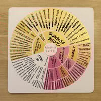 “All Kinds of Love” ------ by Cedric Tai - Thumbnail 1