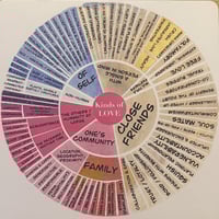 “All Kinds of Love” ------ by Cedric Tai - Thumbnail 2