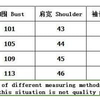 Vacation-style lapel single-breasted long-sleeved dress with puff sleeves and vintage print. - Thumbnail 2