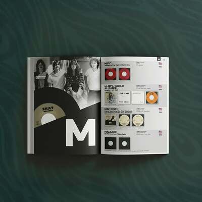 North american 45s hard rock and heavy metal - by john haupt (new import color book from cult metal classics - rob preston foreword)