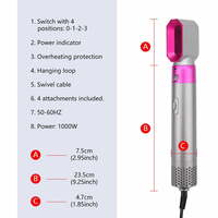 Magic Styler 4-in-1 Airstyler Curling Iron Brush Air Curler Air Styler Wrap Multi Hair Styler for Fast Hairstyle(Gray Purple) - Thumbnail 1