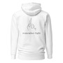 Unisex Hoodie-2