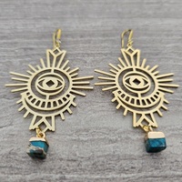 Grand Eye Earrings  - Thumbnail 2