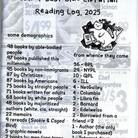 Lower East Side Librarian 2025 - Thumbnail 1