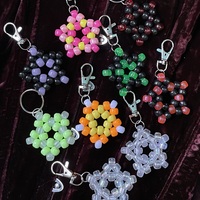 Kandi Section - Thumbnail 5