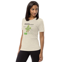 Purslane Omega 3 Short-sleeve Tee - Thumbnail 2