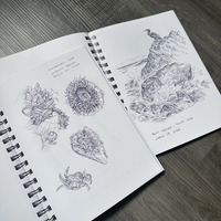Travel Sketchbook Bundle - Thumbnail 3